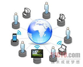 无缝接轨，解锁网络新可能 Quocal QNO路由器高效升级至无线AP管理功能